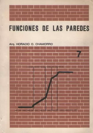 Funciones de las paredes